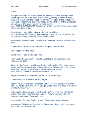 Brand New Harry Potter scheme yr 7 or 8 | Teaching Resources