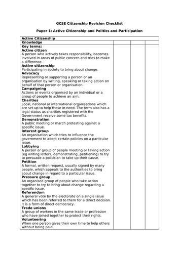 AQA GCSE Citizenship Revision List