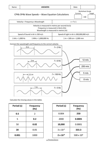 pdf, 134.78 KB