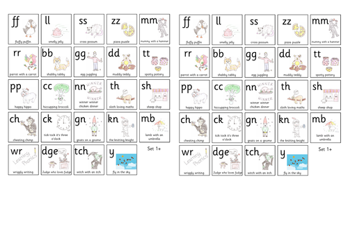 phonics-read-write-inc-additional-set-1-sounds-sound-mat