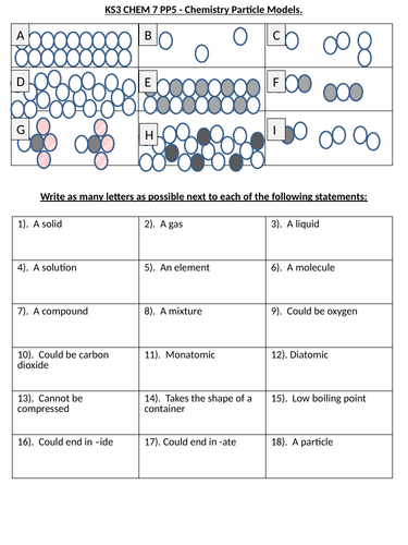 AQA KS3 Particles | Teaching Resources