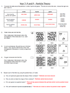AQA KS3 Particles | Teaching Resources