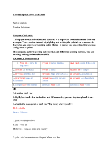 GCSE Spanish Module 5 ciudades: Narrow translation, flooded input