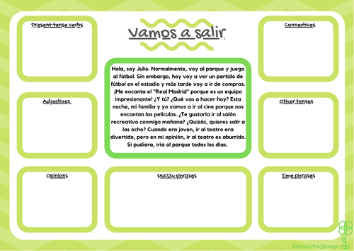 Vamos a salir - Year 8. Analyse a text