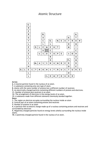 Atomic Structure Crossword | Teaching Resources
