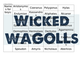 Traditional Ancient Greek Names - Boys and Girls ...