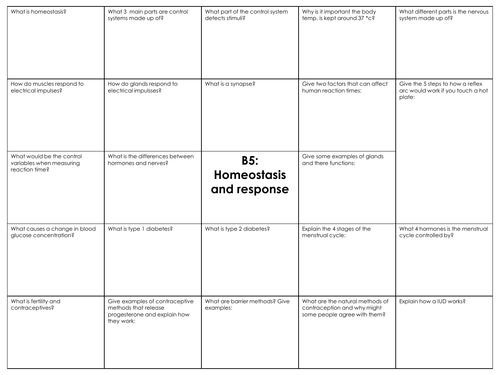 GCSE COMBINED SCIENCE AQA Biology paper 2 revision mats | Teaching ...