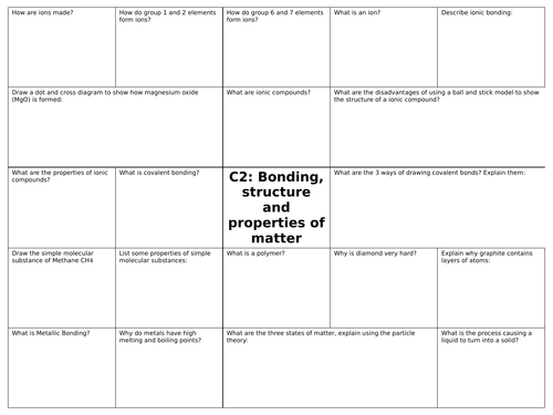 GCSE COMBINED SCIENCE AQA Chemsistry paper 1 Revision mats | Teaching ...