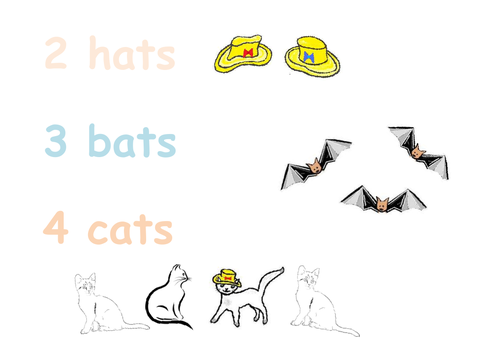 Phonics  - hats, bats, cats