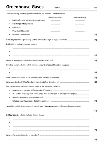 Topic 9: Chemistry of The Atmosphere Revision Questions and Answer ...