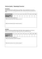Performance Analysis worksheets (Sport) | Teaching Resources