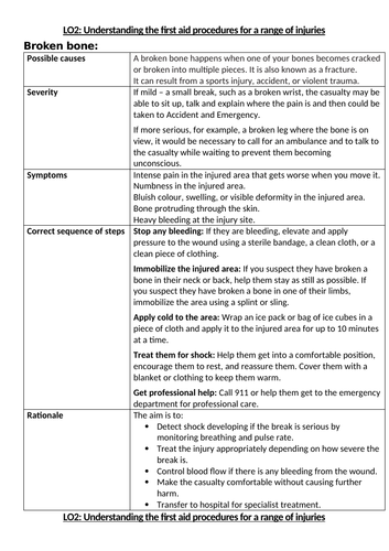First Aid LO1 & LO2 Health and Social Care RO31 | Teaching Resources