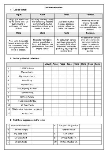 La salud / me duele - health, illness & body parts  - Spanish GCSE