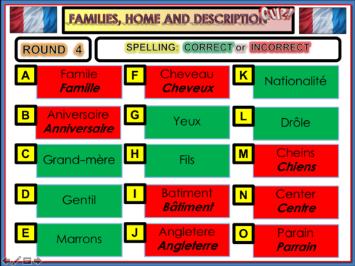 French Mfl Quiz Teaching Resources