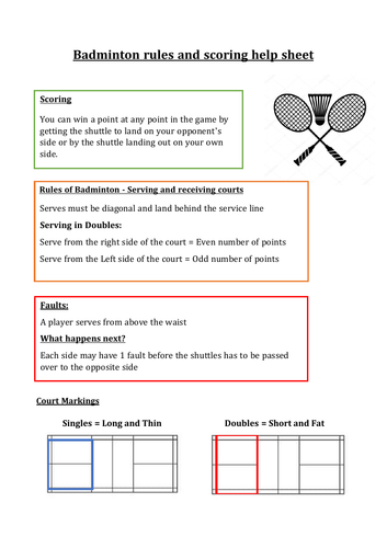 badminton rules and scoring help sheet pdf teaching