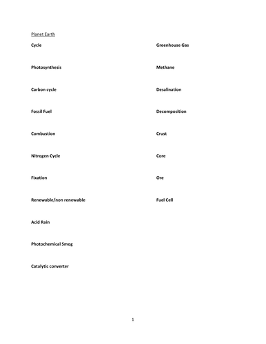 key word list for IGCSE chemistry