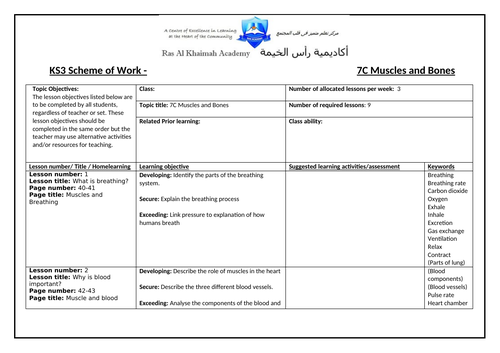 Exploring Science 7C Muscles and Bones (Half topic) | Teaching Resources