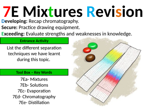 Exploring Science 7E Mixtures | Teaching Resources