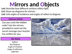 Exploring Science 8J Light | Teaching Resources