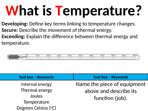 Exploring Science 8K Energy Transfers