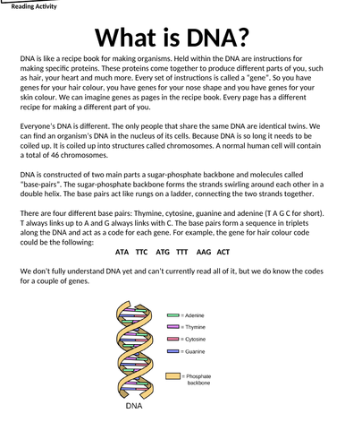 Exploring Science 9A Genetics and evolution | Teaching Resources