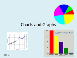 Charts and graphs | Teaching Resources