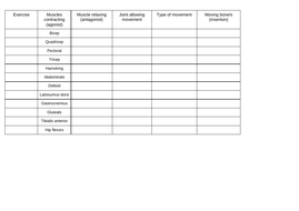 Muscles worksheet | Teaching Resources