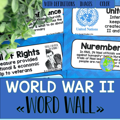 World War II Word Wall | Teaching Resources