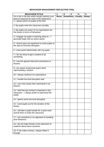 Behaviour Management Reflection Tool