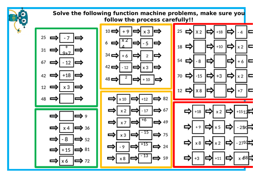 function machine homework