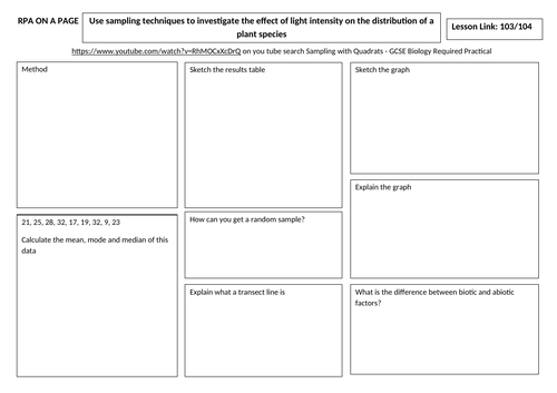 AQA Trilogy Biology Required Practicals revision | Teaching Resources