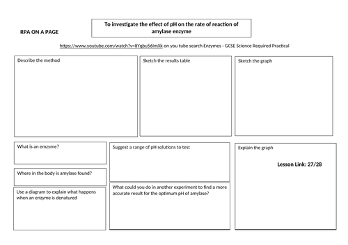 AQA Trilogy Biology Required Practicals revision | Teaching Resources