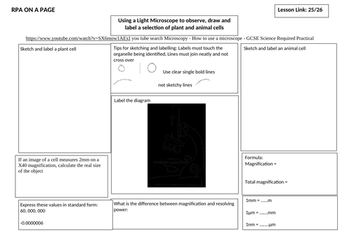AQA Trilogy Biology Required Practicals revision | Teaching Resources
