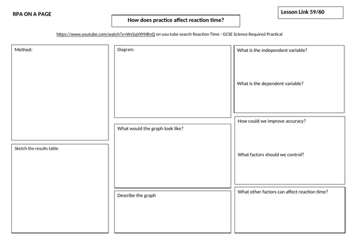AQA Trilogy Biology Required Practicals revision | Teaching Resources