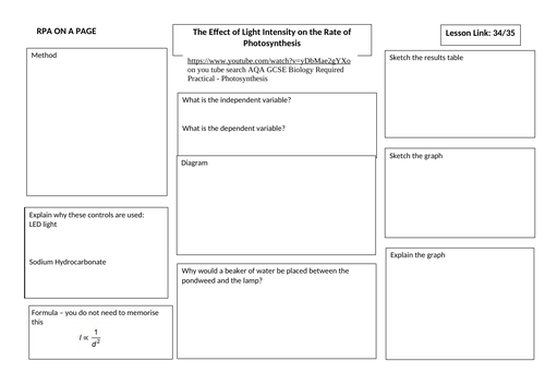 AQA Trilogy Biology Required Practicals revision | Teaching Resources