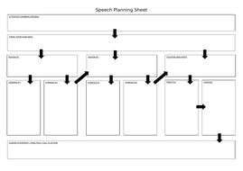 Speech Planning Sheet | Teaching Resources