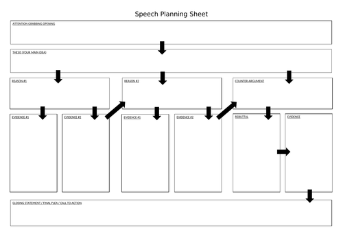 writing a speech planning sheet