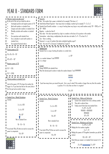 Standard Form Knowledge Organiser - Year 8 White Rose Maths | Teaching ...