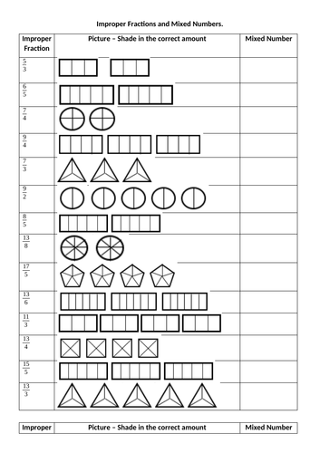 Improper fractions and Mixed Numbers | Teaching Resources