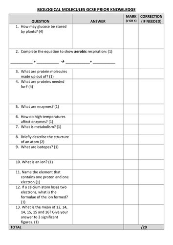 1.1 Introduction to Biological Molecules