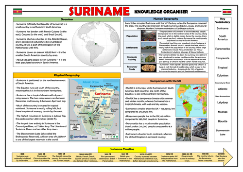 Suriname Knowledge Organiser - KS2 Geography Place Knowledge!