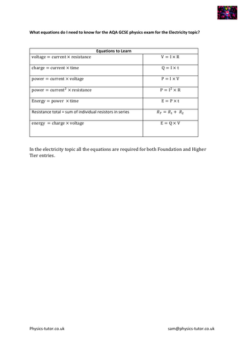 Aqa Gcse Physics Equation Lists Per Topic Teaching Resources 2868