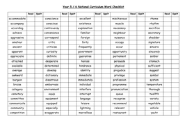 Year 5 & 6 National Curriculum Word Checklist | Teaching Resources