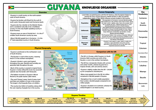 Guyana Knowledge Organiser - KS2 Geography Place Knowledge!