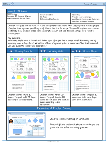 Year 3- Summer - Week 2 Differentiated Properties of Shape Worksheets ...