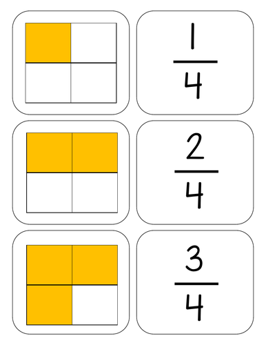 Year 1 Maths - fractions flashcards matching game - halves, quarters