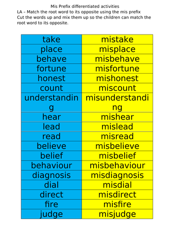 Mis prefix (Year 1) differentiated activities | Teaching Resources