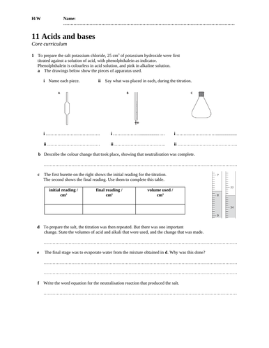 Acids & Bases | Teaching Resources