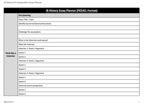 ib paper 2 comparative essay