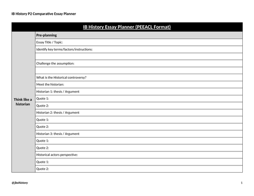 comparative essay structure ib